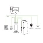 ZKTeco SpeedFace V4L QR - Image 8
