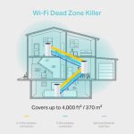 TP-LINK DECO M4 3-Pack - Image 4