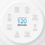 TP-LINK Deco X10 3-Pack - Image 5