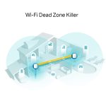 TP-LINK DECO X60 2-Pack - Image 2