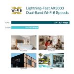 TP-LINK Access Point EAP655-Wall WiFi 6 - Image 4