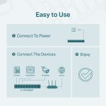 TP-LINK Switch TL-SF1008LP - Image 4