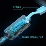 TP-LINK UE300 - Image 4