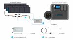 BLUETTI D050S DC CHARGING ENHANCER - Image 3