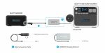 BLUETTI D050S DC CHARGING ENHANCER - Image 4