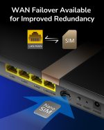 CUDY 4G Router LT500D AC1200  with Detachable Antennas - Image 4